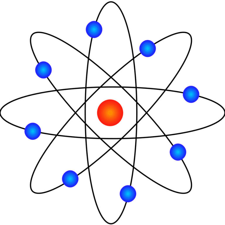 Atom diagram
